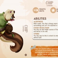 Chip charactercard castnplay
