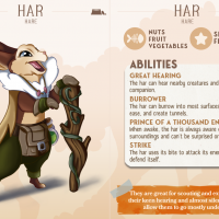 Har charactercard castnplay