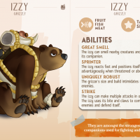 Izzy charactercard castnplay