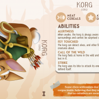 Korg charactercard castnplay