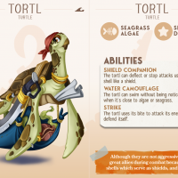 Tortl charactercard castnplay