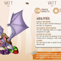 Vatt charactercard castnplay
